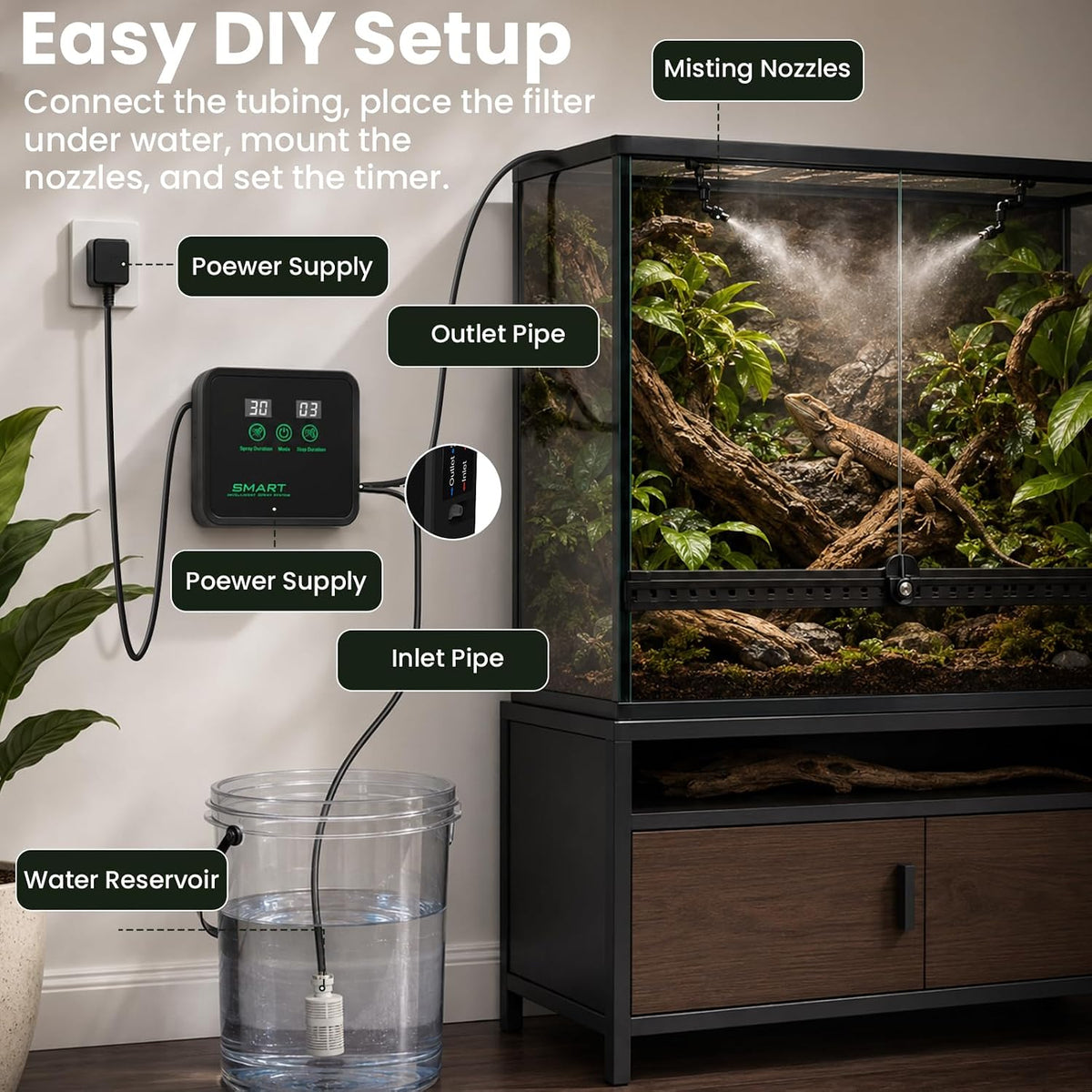Reptile Smart Mister, Reptile Humidifiers Misting System with Timer