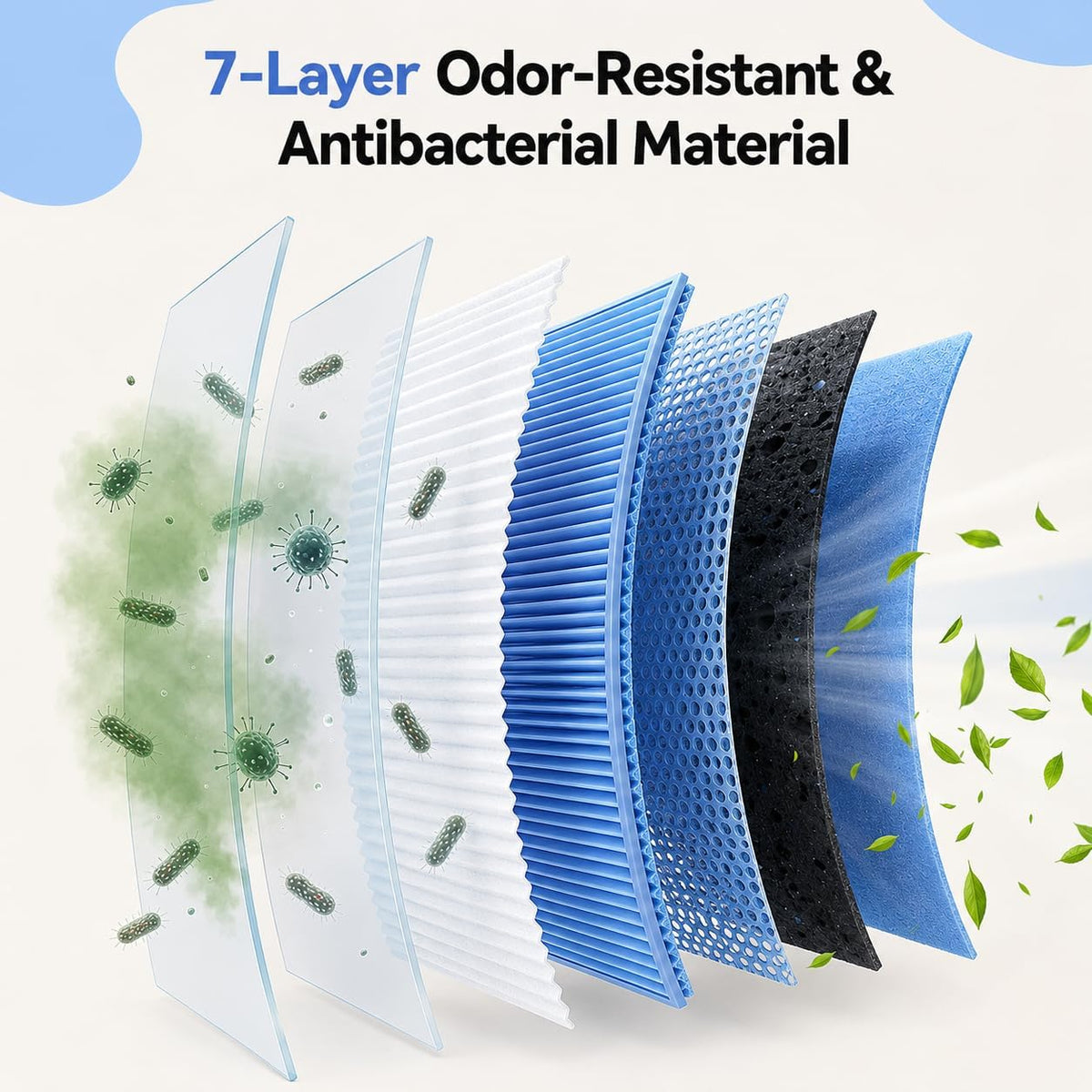 20 Pack Cat Litter Refill Bags (14.8ft/Roll) - 7-Layer Films Odor Lock Film