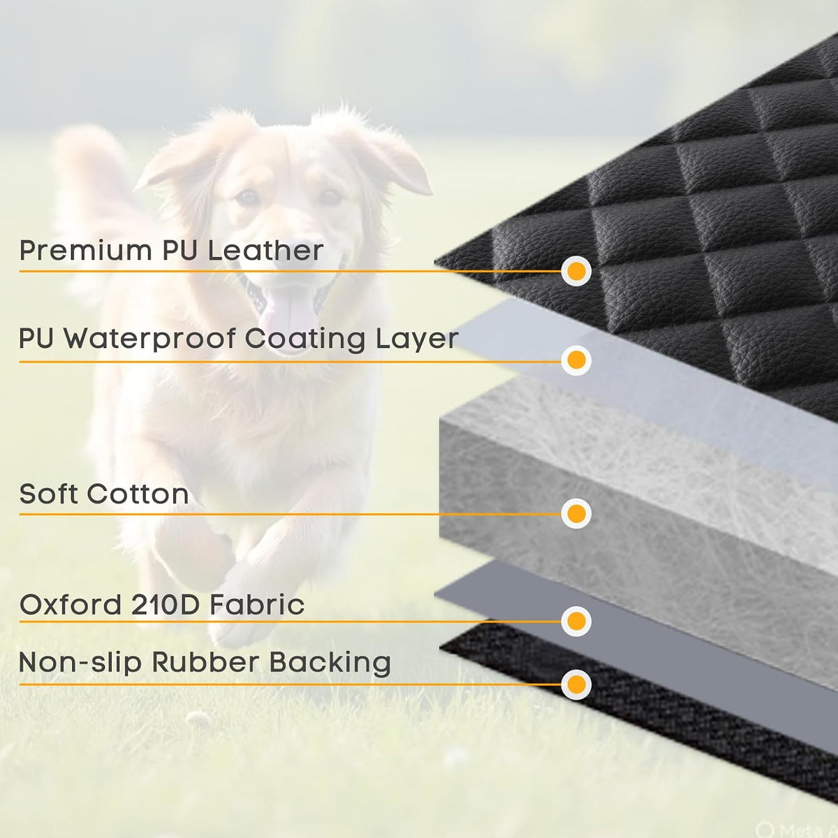 PETICON Waterproof Scratchproof Pet Bench Seat Covers for Cars, SUVs