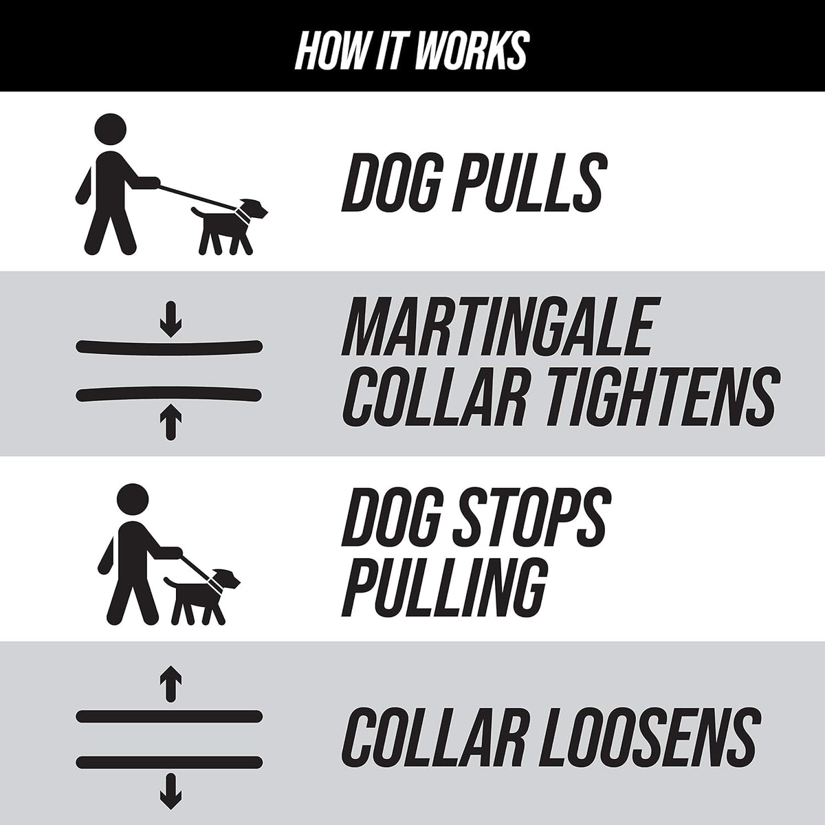 Leash Boss Martingale Collar for Dogs | Reflective Nylon Dog Collar for Large Dogs, Medium and Small Dogs | No Pull Pet Training Collar | Quick Release Buckle, Adjustable Pet Collar