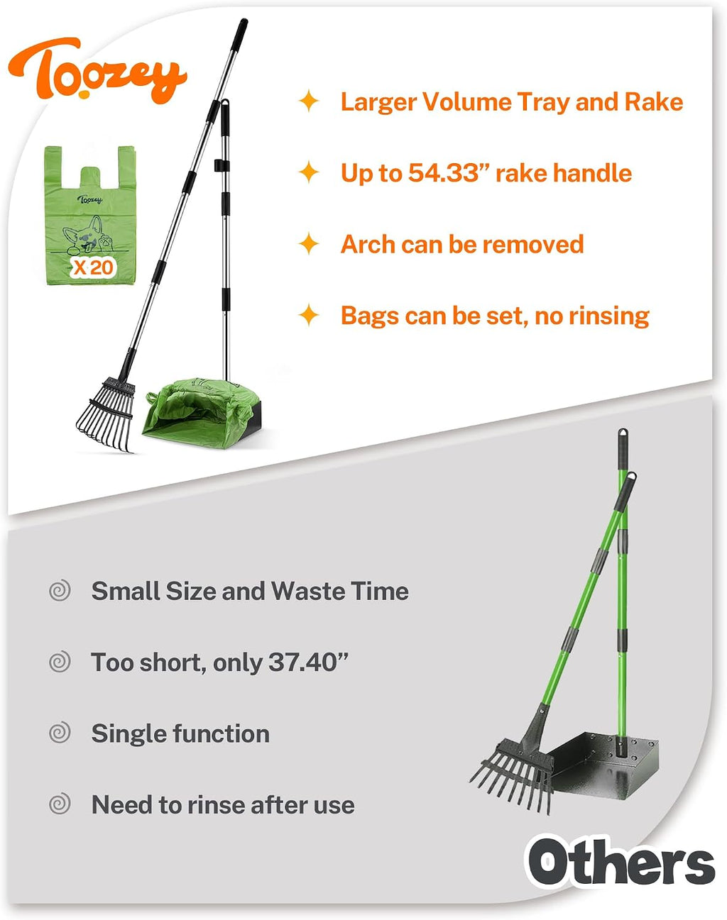 Toozey Dog Pooper Scooper for Large Dogs, Extra Large 54.33" Long Handle