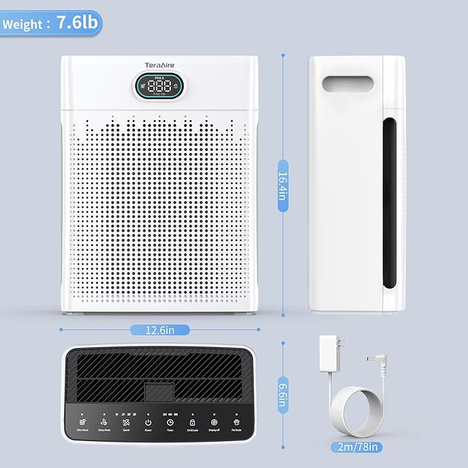 Air Purifiers for Home, PM 2.5 Air Quality Monitor Cover Up to 2200 Ft² - Image 9