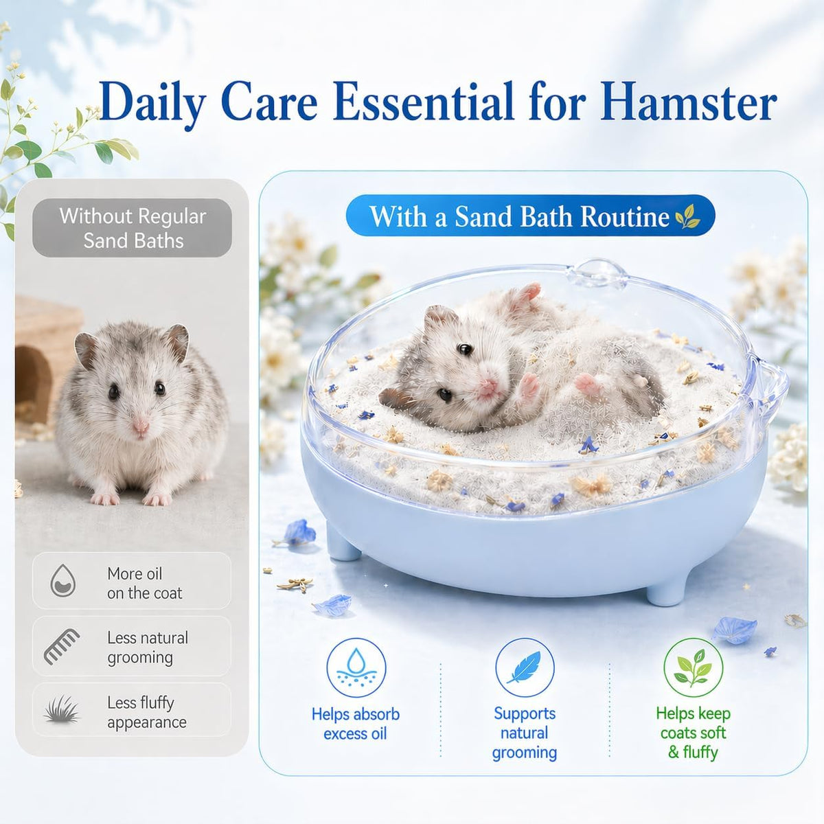 Meow&Woof Hamster Sand Bath, 2.2 lbs Low Dust Bath Sand & Potty Litter for Hamsters, Light Flower Scent Small Animal Sand for Chinchillas, Gerbils, Syrian Hamsters, Mice