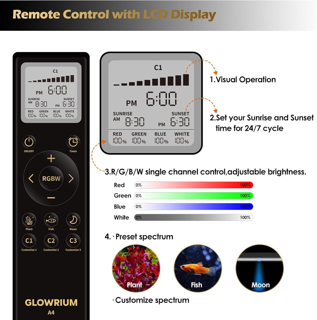 GLOWRIUM 48-53in Freshwater Fish Tank Light, LED Aquarium Light with Moon