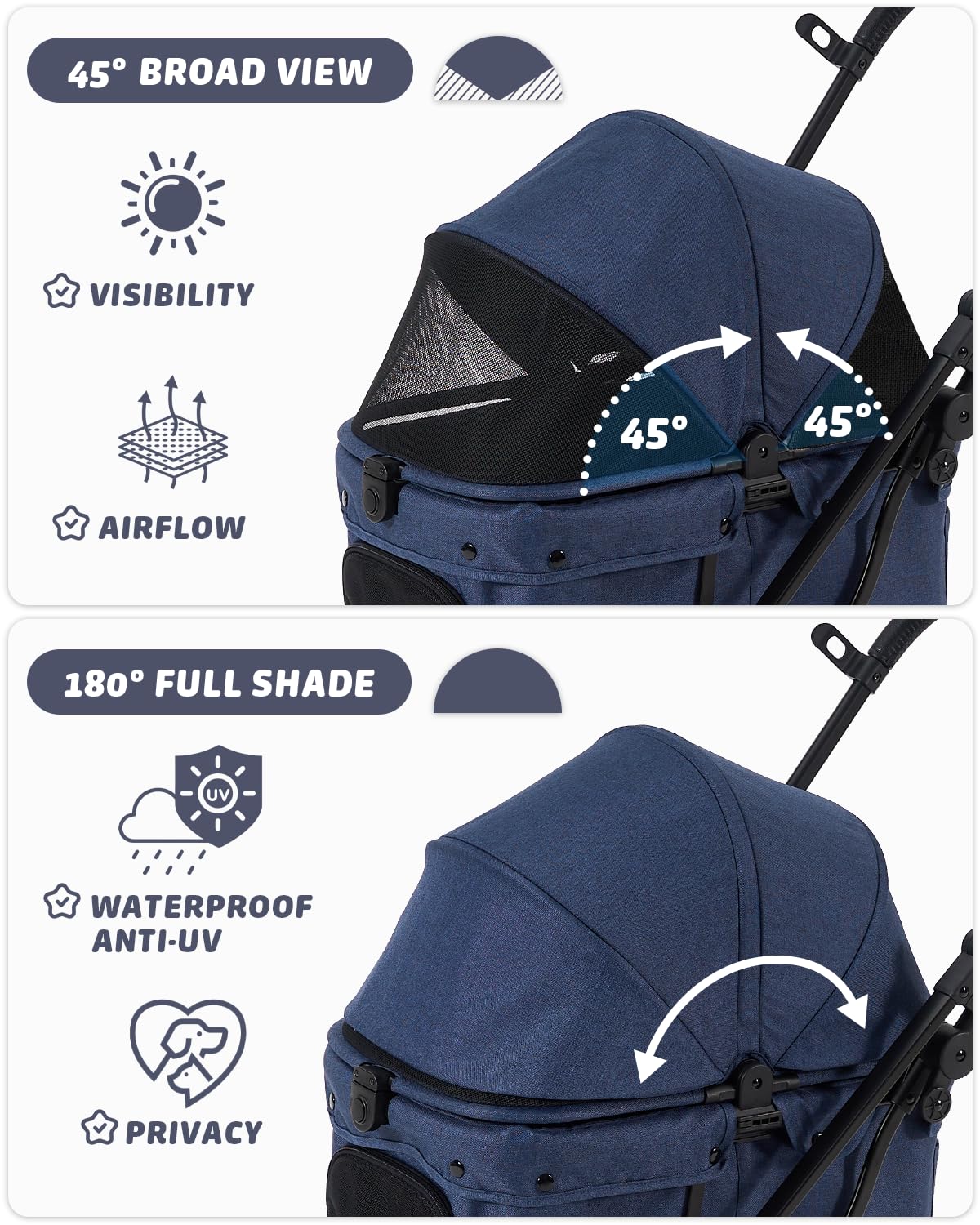 HITTITE Pet Stroller with Weatherproof Cover, All-Terrain 4-Wheel Cat & Dog Stroller with Adjustable Canopy, Foldable Dog Strollers with Storage Basket for Small to Medium Dogs Up to 55 lbs.