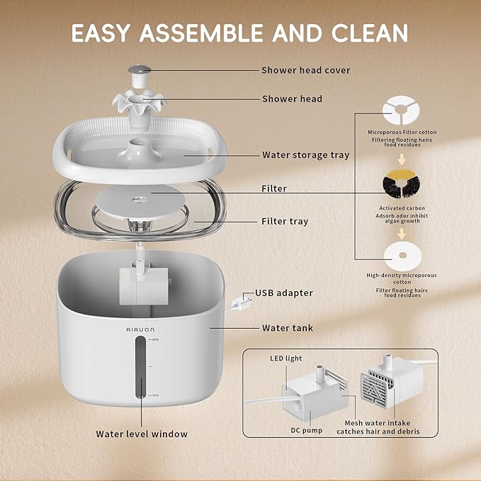 Cat Water Fountain, 84oz/2.5L Pet Cat Fountain – Ultra Quiet Upgraded Automatic - Image 7