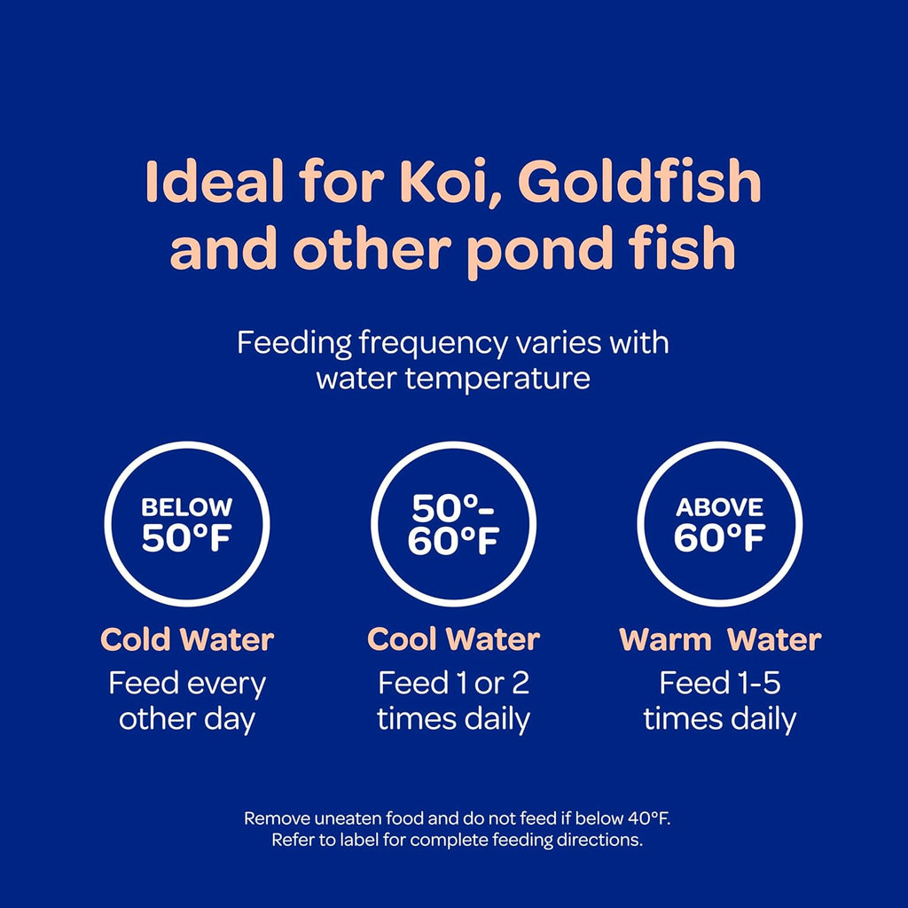 Kaytee Koi's Choice Floating Fish Food for Koi, Goldfish & Pond Fish