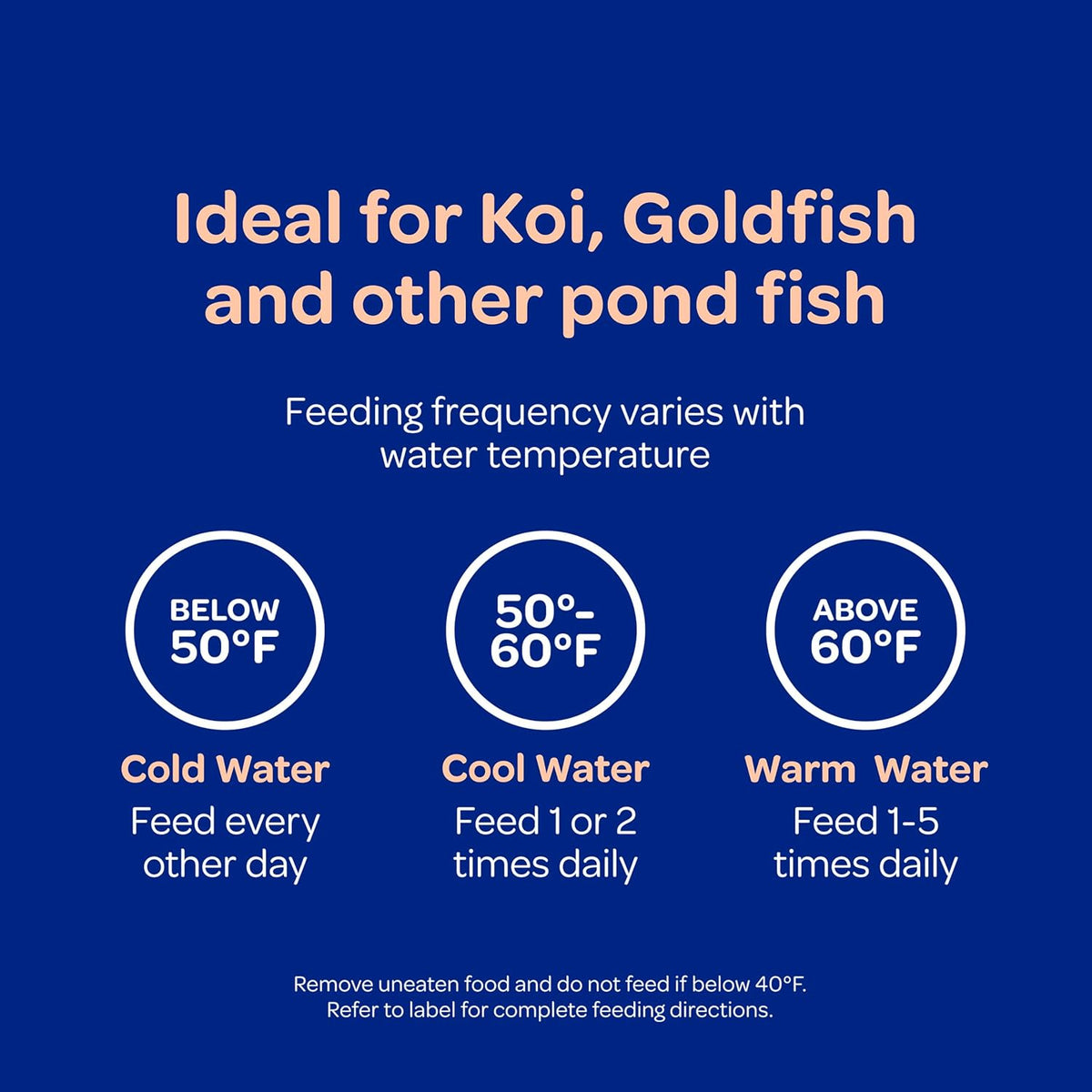 Kaytee Koi's Choice Floating Fish Food for Koi, Goldfish & Pond Fish