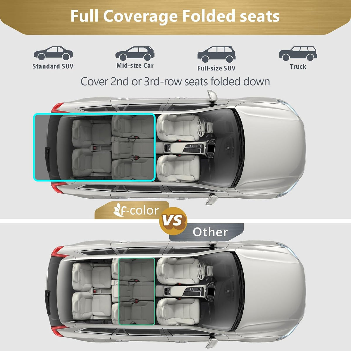 SUV Cargo Liner for Dogs - Trunk Cover for SUV with Bumper Flap Protector