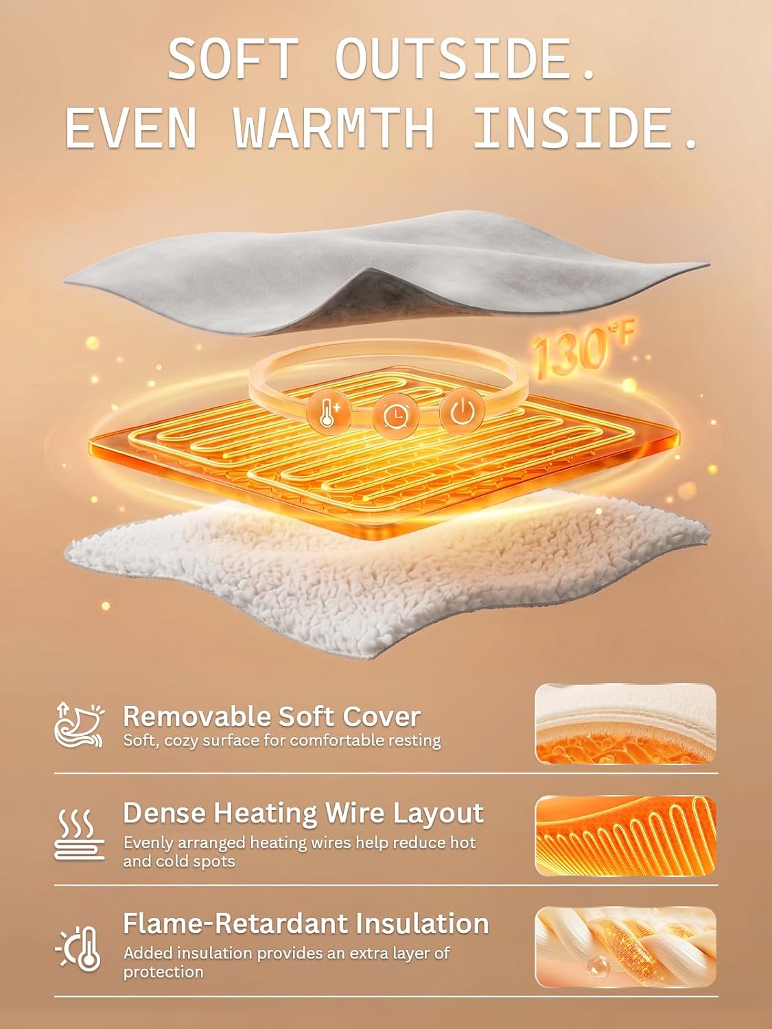 Rest-Eazzzy Pet Heating Pad for Cats,Waterproof,Anti-Bite Timer Warming Mat