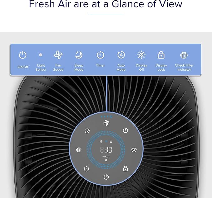 LEVOIT Air Purifiers for Home Large Room Up to 2933 Ft² - Image 8