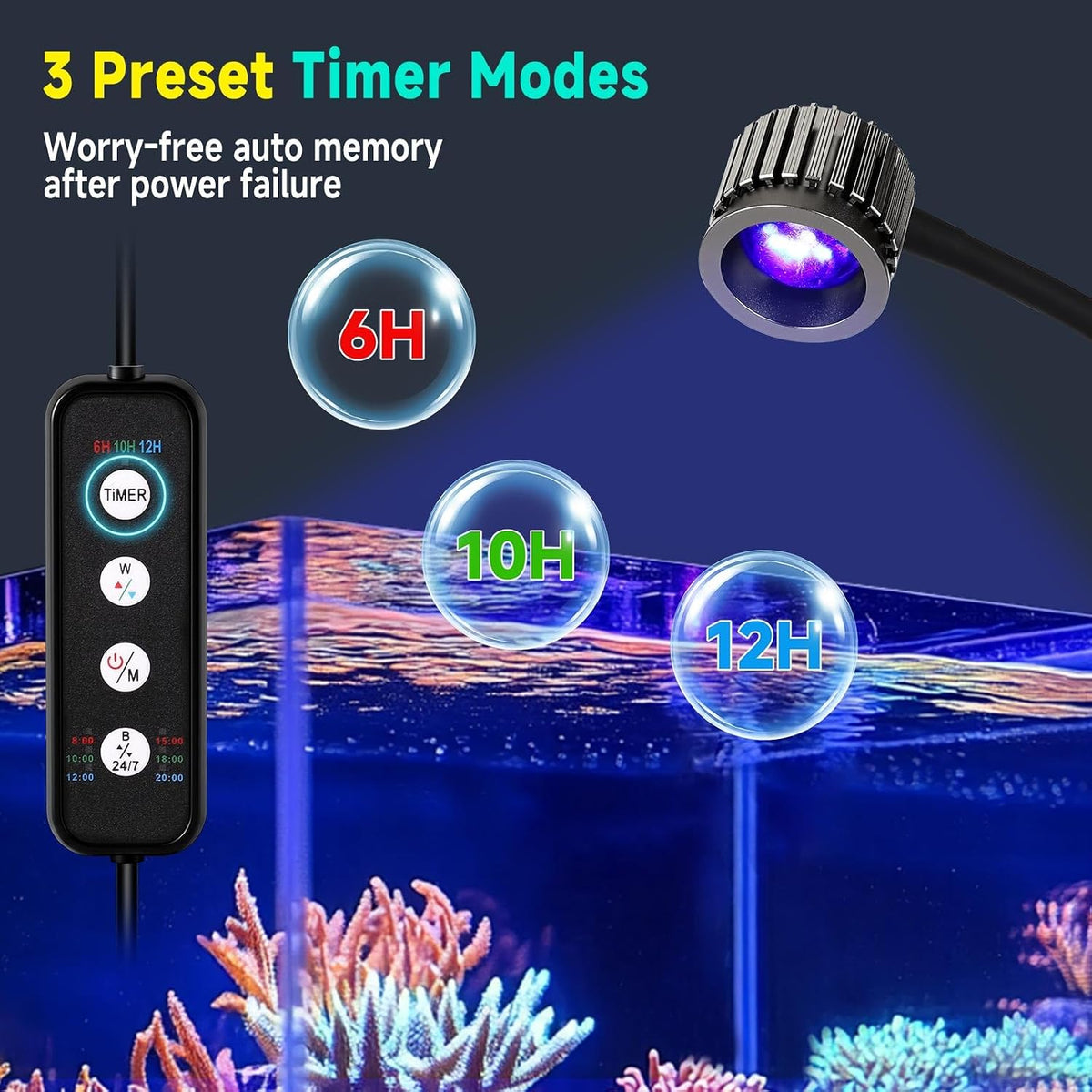 fishkeeper Saltwater Aquarium Light for 5-10 Gallon, 24/7 Reef LED Light