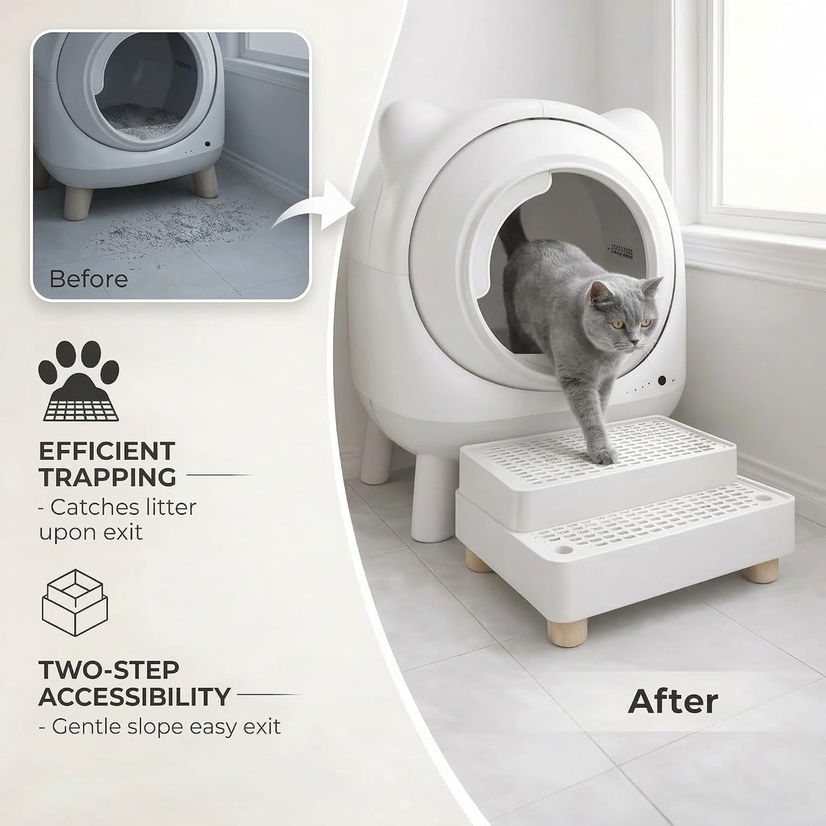 Cat Litter Box Ramp, 2-Step Automatic Litter Box Step Stool