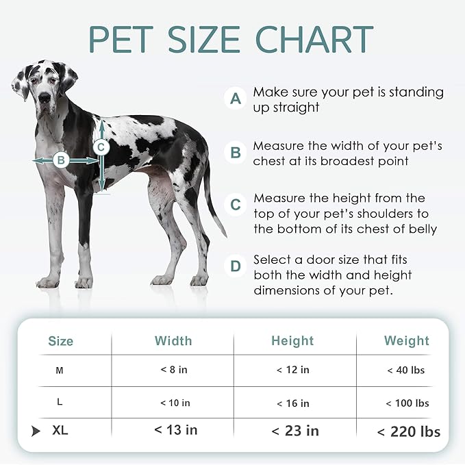 XL Pet Door for Wall Dog Door, 3-Flap XLarge Doggie Door for Exterior Wall - Image 5