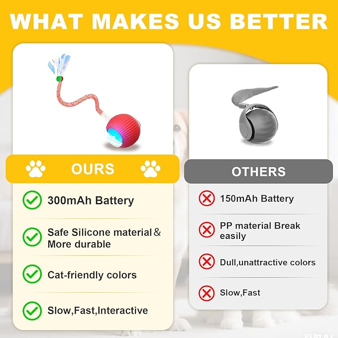 3-Pack Interactive Cat Toys Ball - Image 6