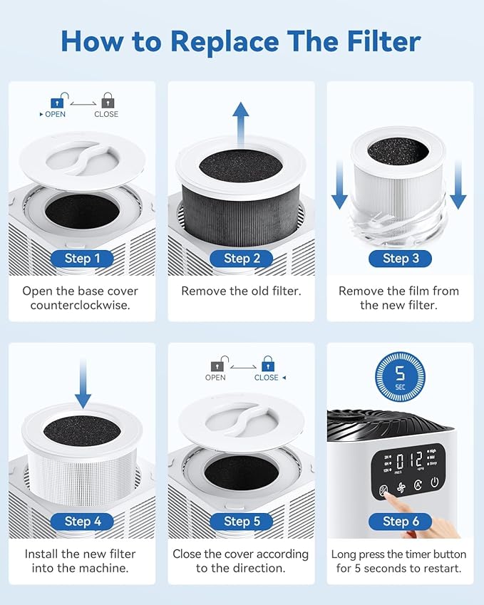 Air Purifiers for Home Large Room up to 1076 Sq Ft, H13 True HEPA Filter Air - Image 7