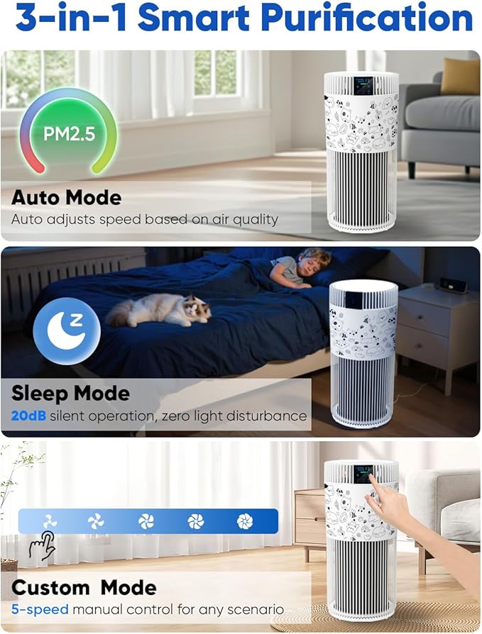 Air Purifier for Home Large Room 2500 Ft² - Image 6