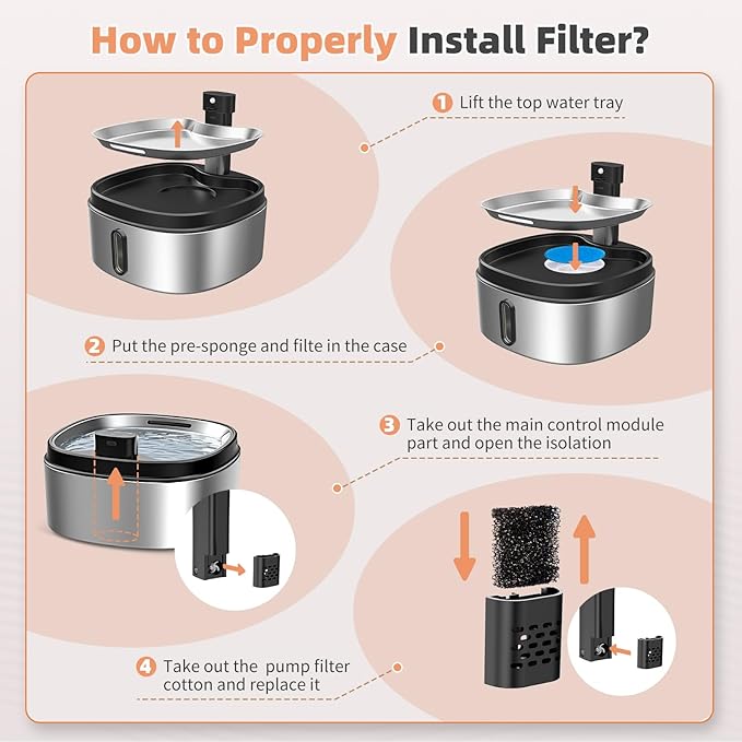 6 Set Cat Water Fountain Replacement Filter Only - Image 6
