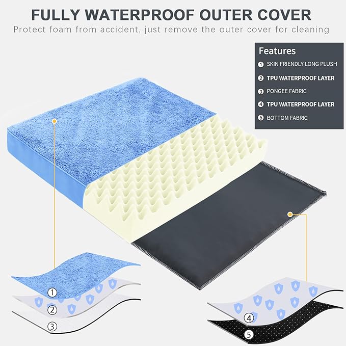 MIHIKK Waterproof Dog Beds Large Sized Dog Orthopedic Pet Beds - Image 3