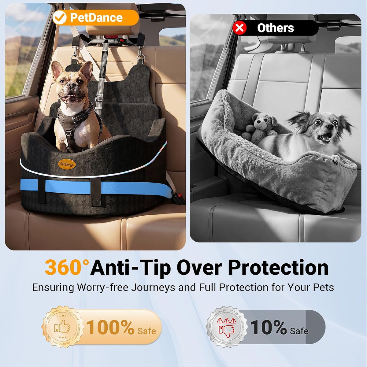 【Master Crafted for Medium Dogs】PetDance Dog Car Seat with Anti-Tip Design
