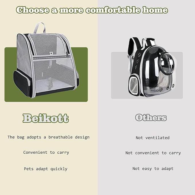 Cat Carrier Backpack, Dog Backpack, Ventilate Pet Cats Puppy Dogs Birds Bunny - Image 3