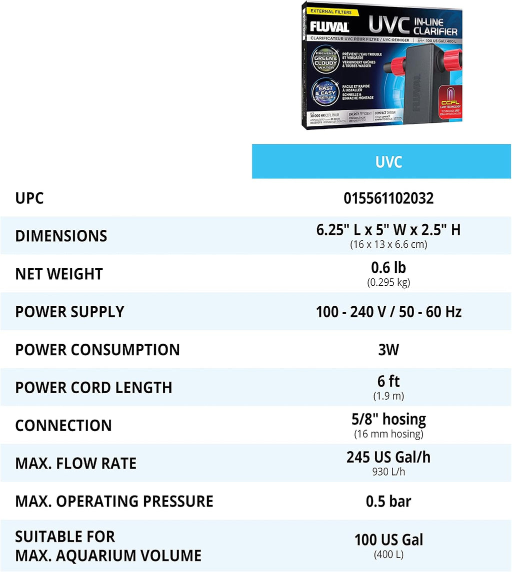 Fluval in Line UVC Clarifier for Aquarium Filters
