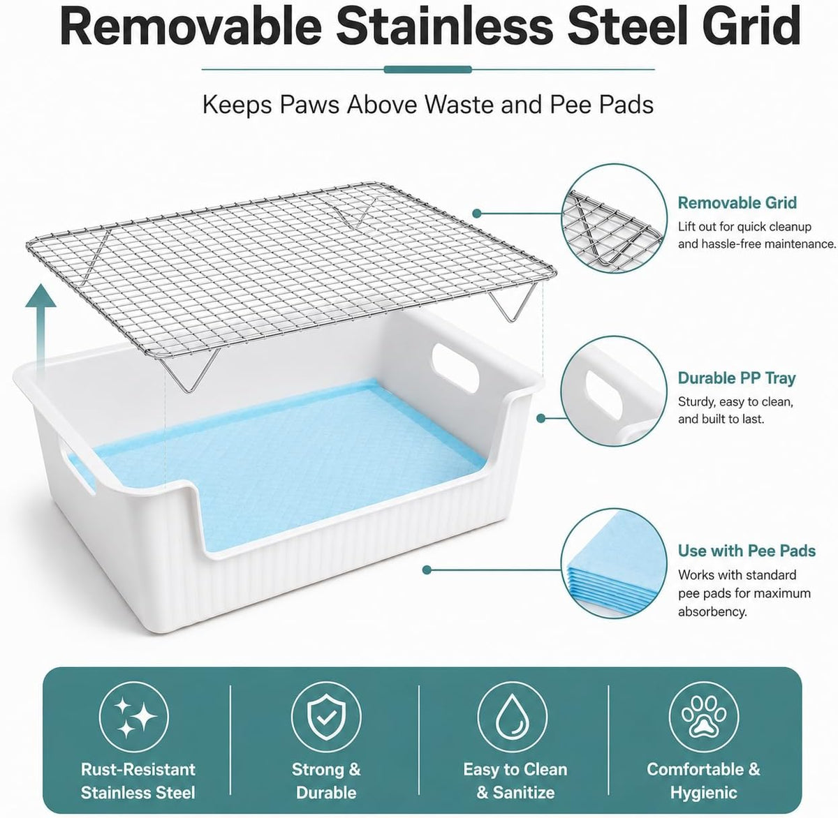 Rabbit Litter Box with Grate, Large Bunny Litter Pan for Cage, PP Toilet Tray with Removable Stainless Steel Grid, 10 Pee Pads, Brush and Non Slip Feet