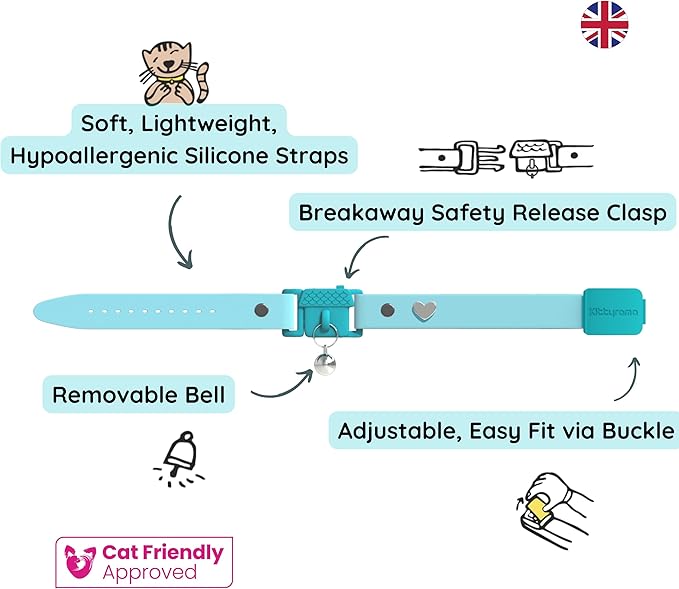Kittyrama Aqua Kitten Collar - Image 3