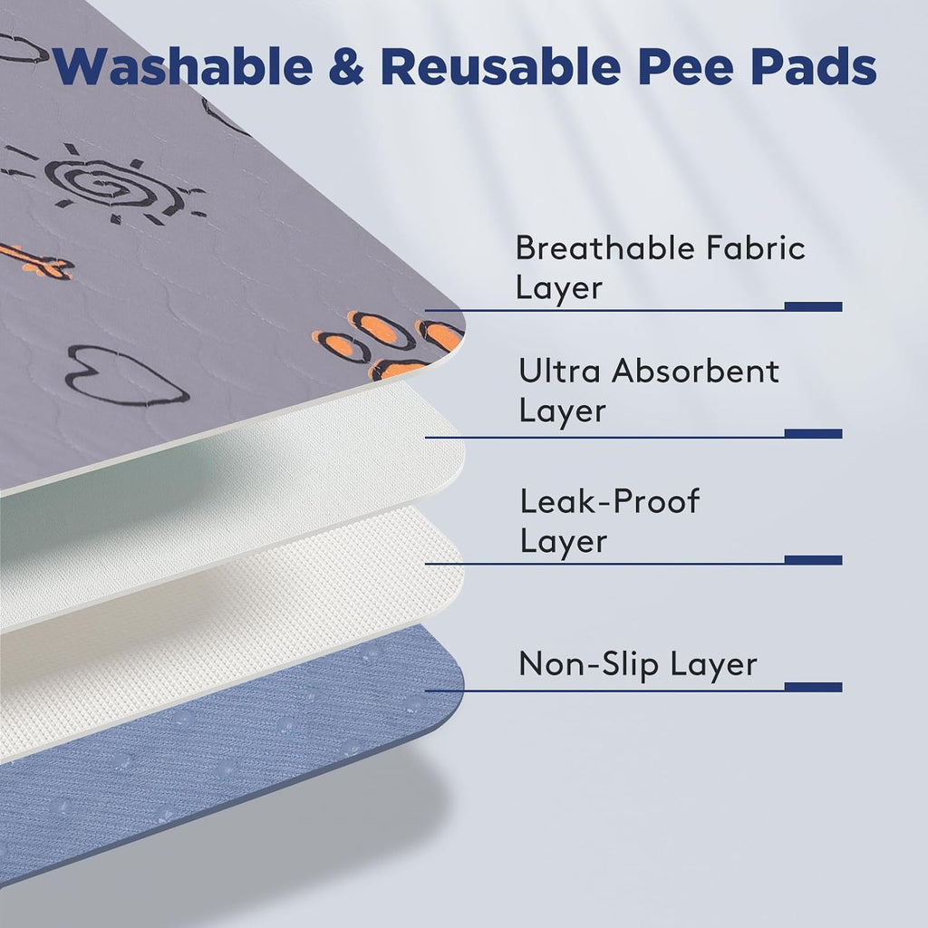 FURTIME Washable Pee Pads for Dogs, Super Absorbent, 2 Pack 18"x24" Purple