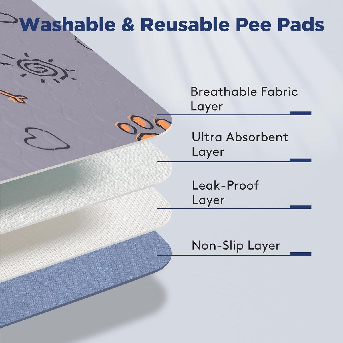 FURTIME Washable Pee Pads for Dogs, Super Absorbent, 2 Pack 18"x24" Purple