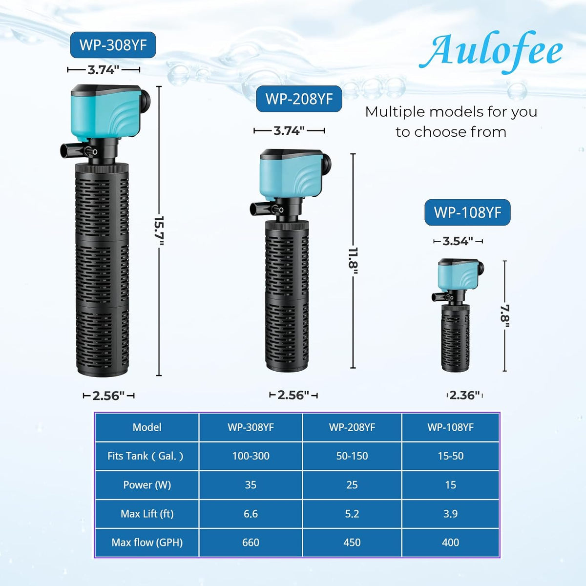 50-150 Gallon Submersible Aquarium Filter, Internel Fish Tank Filters for Large Tanks, Whisper Turtle Tank Filter for Small Pond, Saltwater & Freshwater, Sky Blue