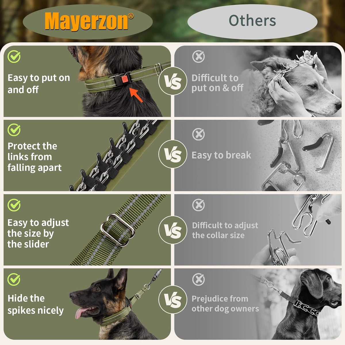 Mayerzon Martingale No Pull Dog Walking Training Collar | Army Green, M/L