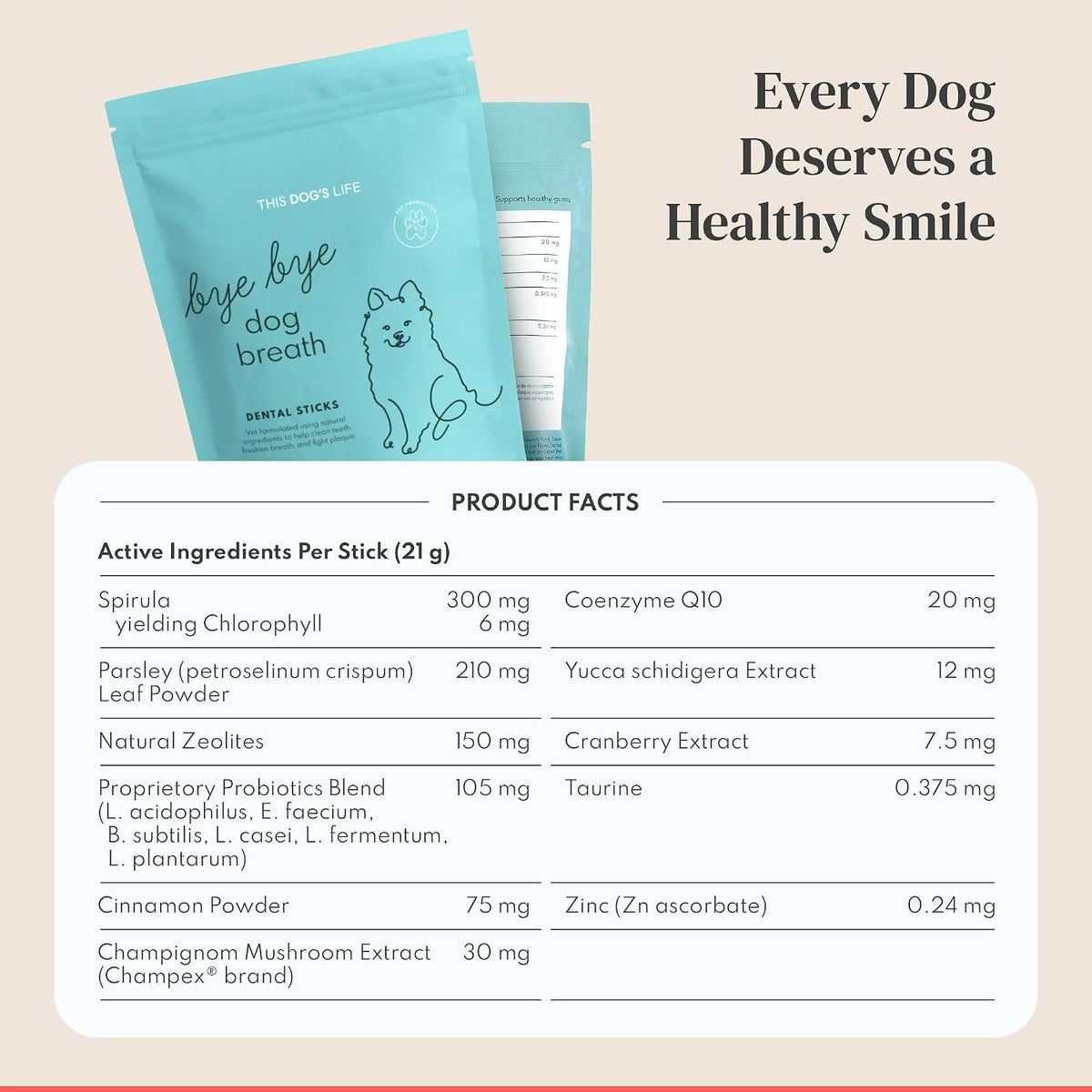 Dental Sticks for Dogs - Freshens Breath, Cleans Teeth, Helps Remove Plaque