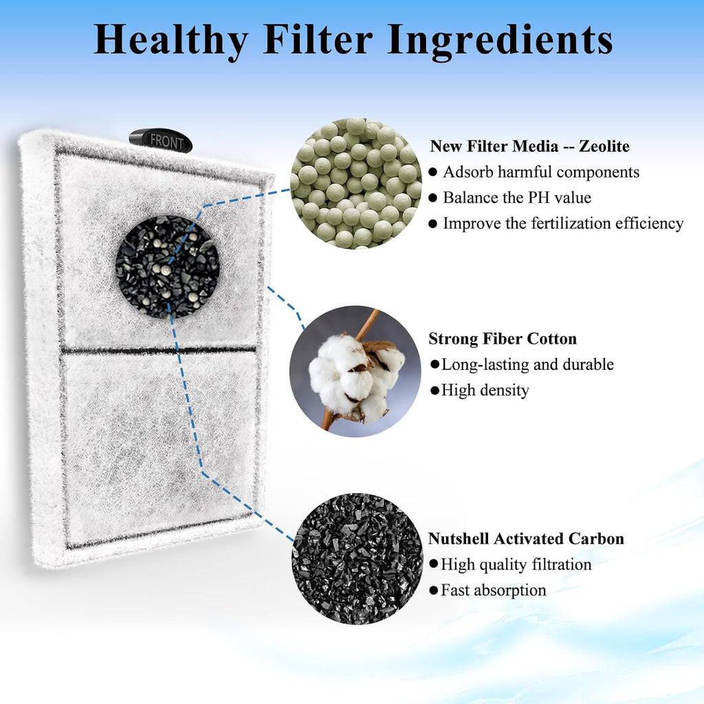 16 Pack PF-S Filter Cartridges Only Fit to Top Fin PF10 Power Filter, Fish Tank Filter Cartridges Replacement NOT Compatible with Imagitarium/CN-S Filter (5.19 x 3.09 inches, not Include Handle)