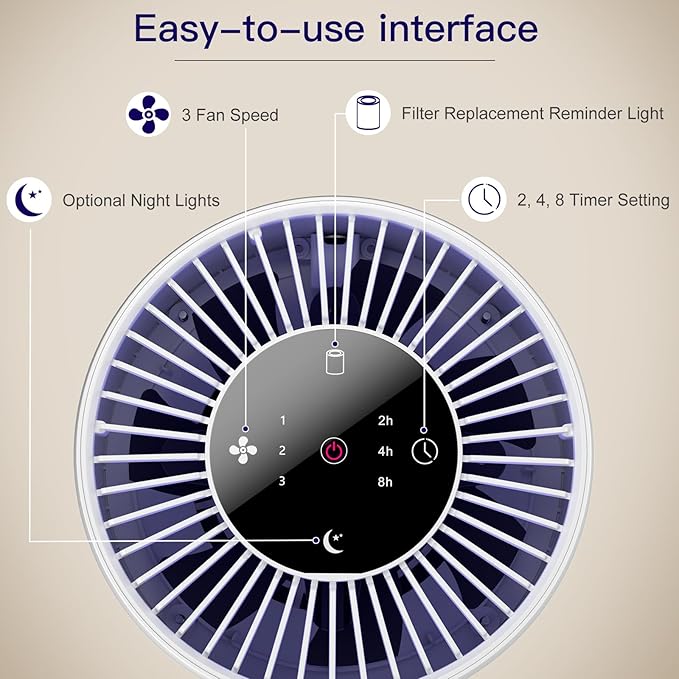 2 Pack Air Purifiers for Bedroom H13 True HEPA Air Filter Cleaner, Odor - Image 5