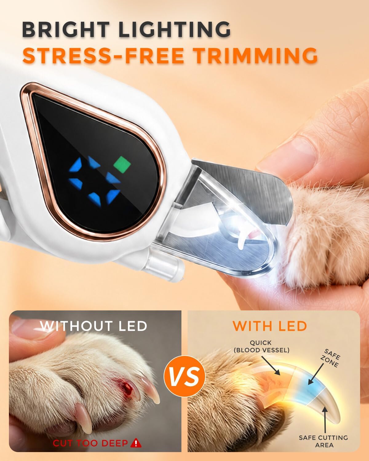 2-in-1 Dog Nail Clippers & Cat Grinder with Dual LED Lights (White)
