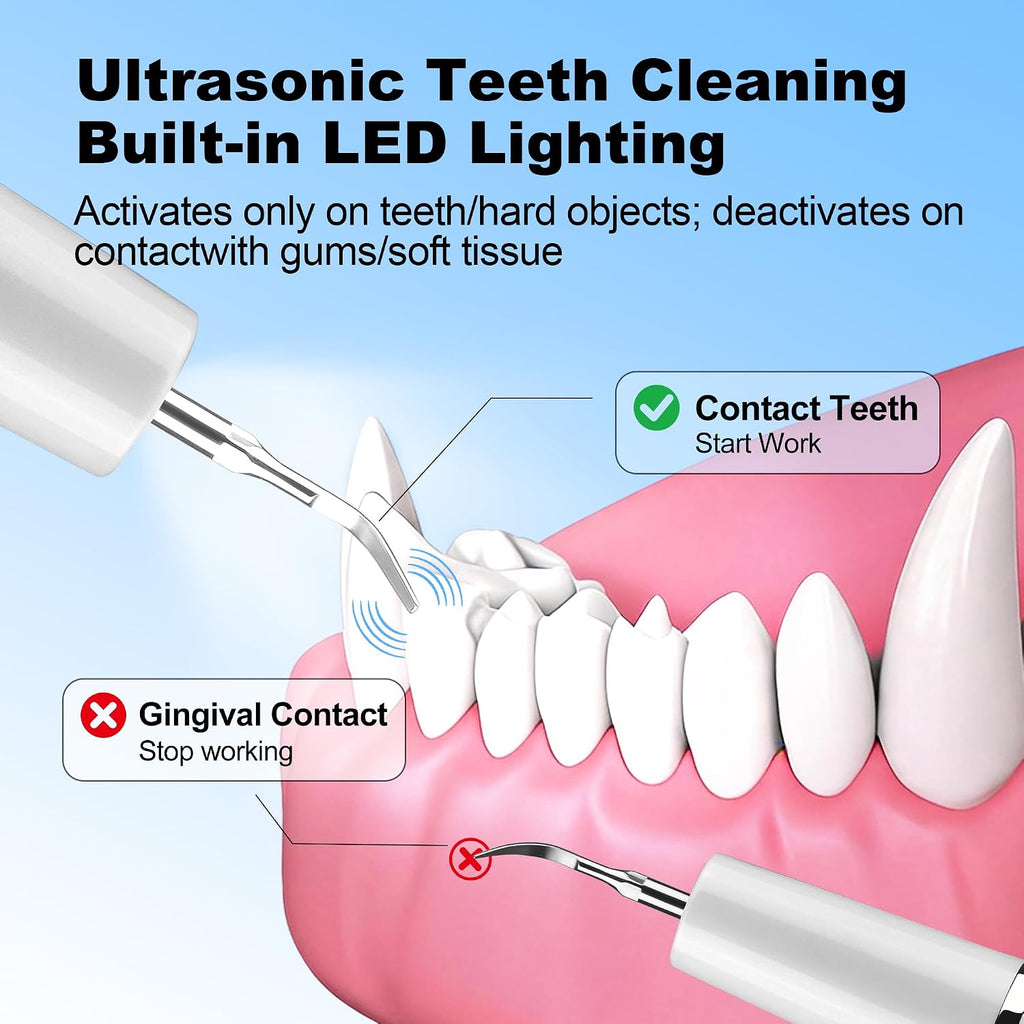 Ultrasonic Dog Teeth Cleaner Kit, Smart Sensor Pet Plaque & Tartar Remover for Dogs & Cats, Adjustable Modes Teeth Cleaning Tool with LED Light, IPX5 Waterproof USB Rechargeable Dog Dental Care Kit