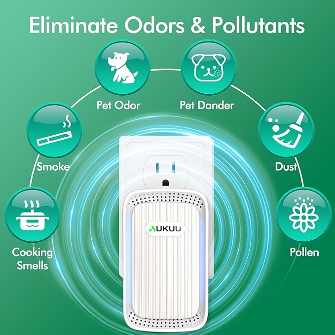 Air Ionizers (4 Pack）- Plug In Negative Ion Air Purifiers - Image 3