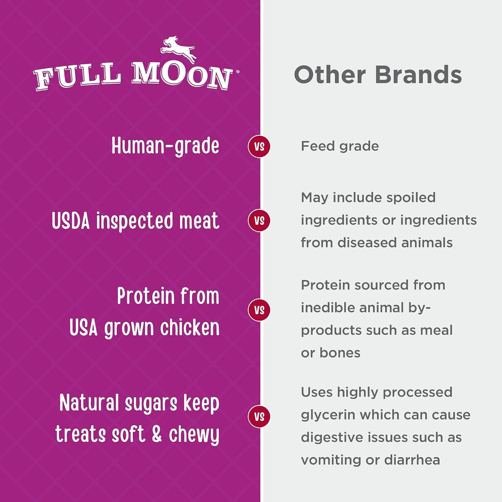 Full Moon® Chicken Nuggets Dog Treats 12 oz