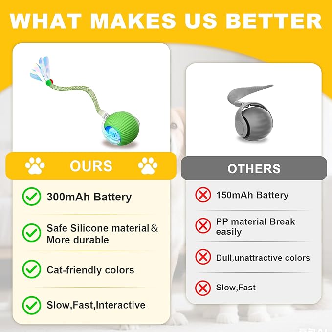Interactive Cat Toys Ball for Indoor Cats＆Dog, Automatic Cat Toy 360° - Image 4