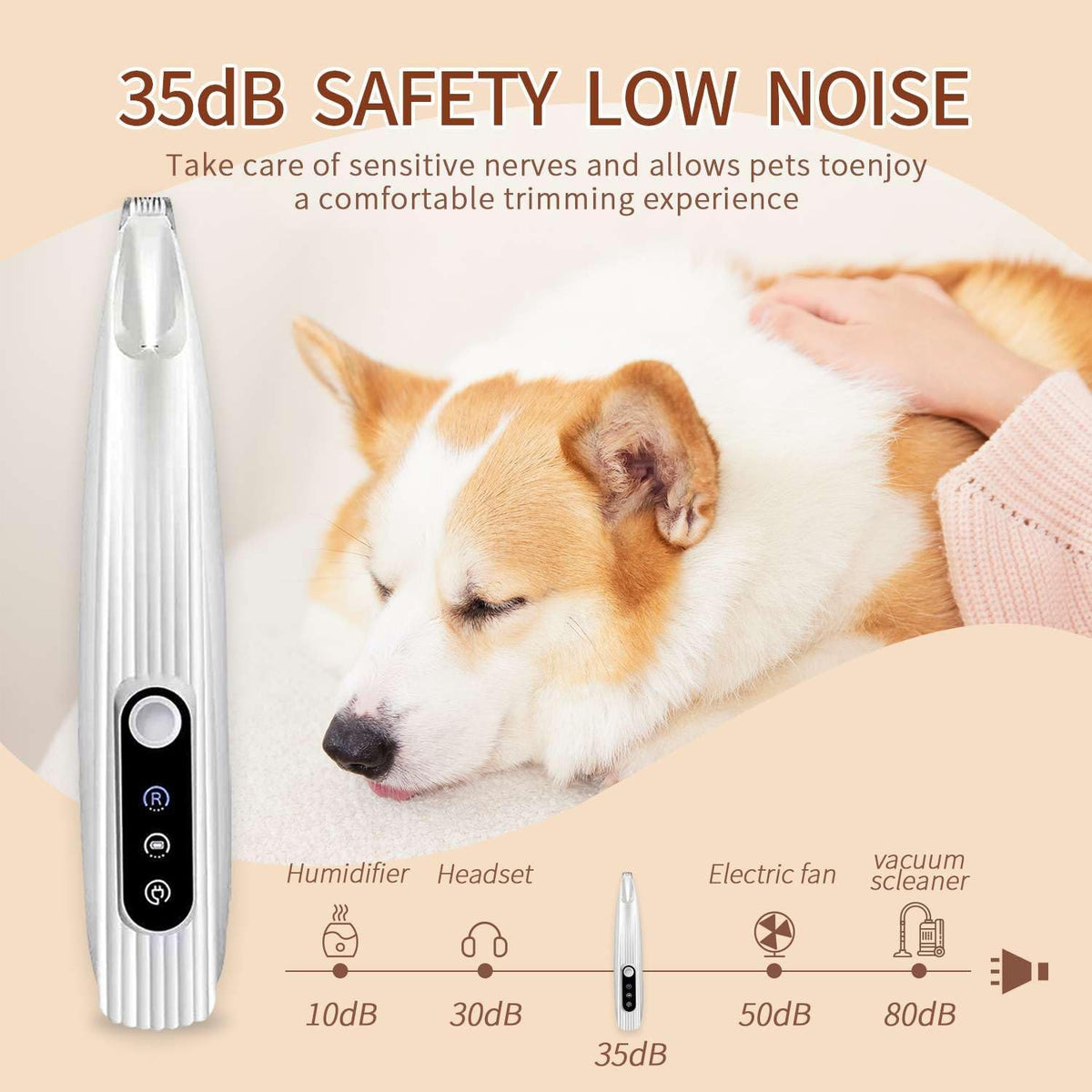 Dog Paw Trimmer, Quiet Electric Pet Hair Trimmer Dog Grooming Kit with LED Display