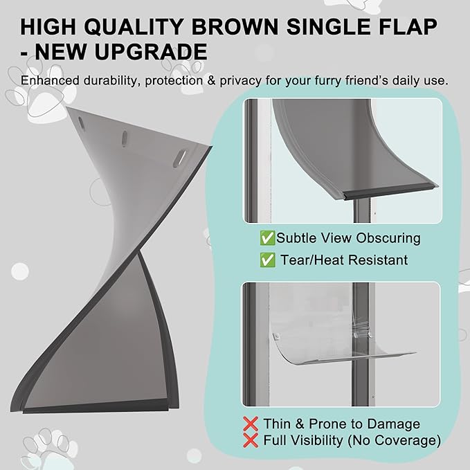 Dog Door for Sliding Glass Doors, Adjustable Height 76 1/8"-80 7/8" Aluminum - Image 8