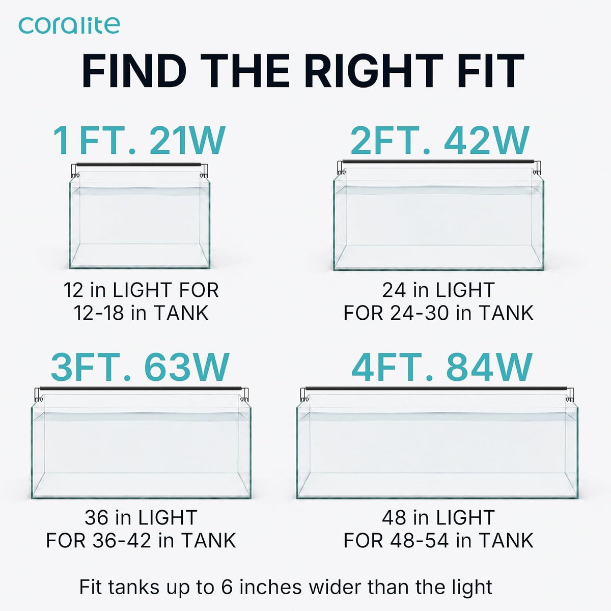 Wing 2S4 Series Reef Light for Coral Saltwater Marine Fish Tank Smart LED 84 Watts 4 Channels 48-Inch Strip APP Control Sunrise Sunset Dimmable (48"-54")