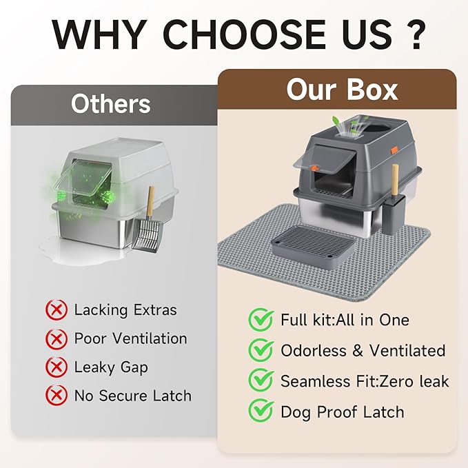 Extra Large Stainless Steel Litter Box - Image 7