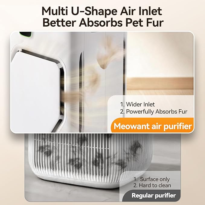 Meowant Air Purifier for Home Large Room 2600ft², H13 HEPA Filter, Double Air - Image 4