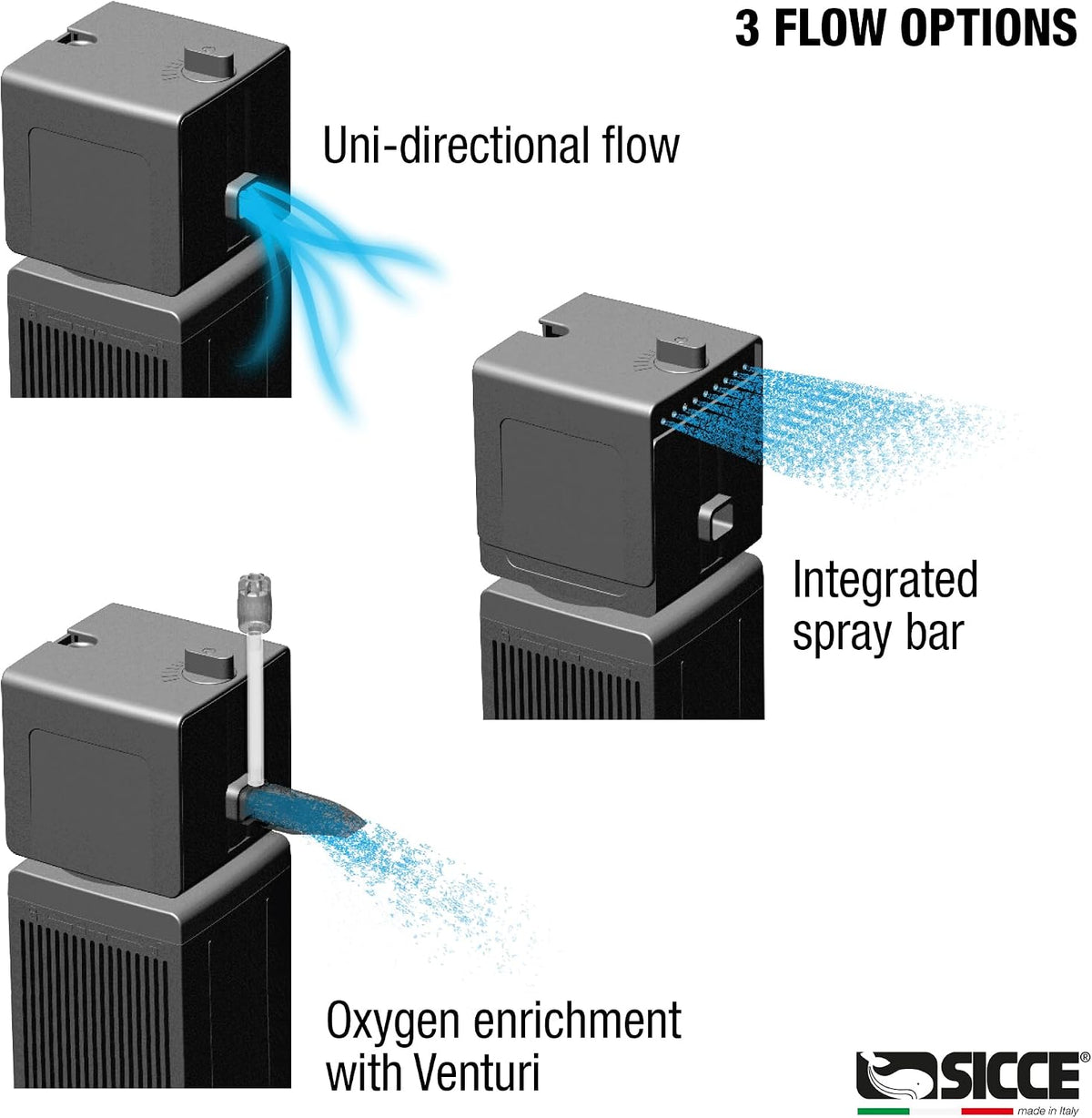 Sicce Shark PRO 500 Internal Aquarium Filter 140 GPH Submersible | Up to 37 Gallons | in-Tank Freshwater and Saltwater Application with Single Removable Filter Cartridge | Fish Tank Turtle Terrarium