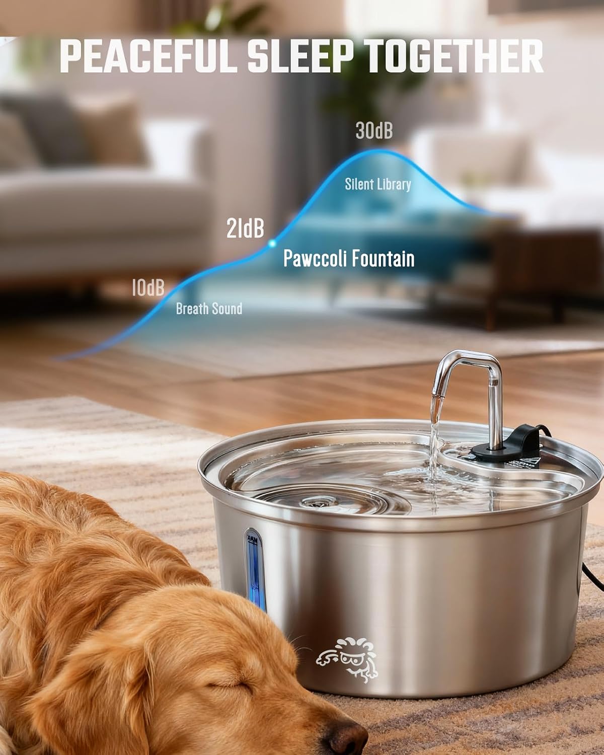 Dog Water Fountain 7L/1.8Gal, 304 Stainless Steel (1fountain+2filters)
