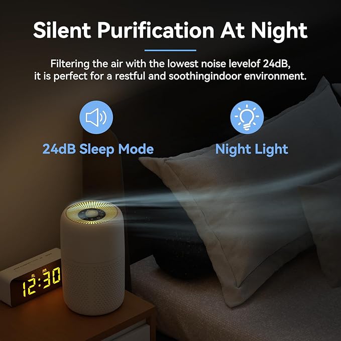 2 Pack YARIKI Air Purifiers for Bedroom Home - Image 3