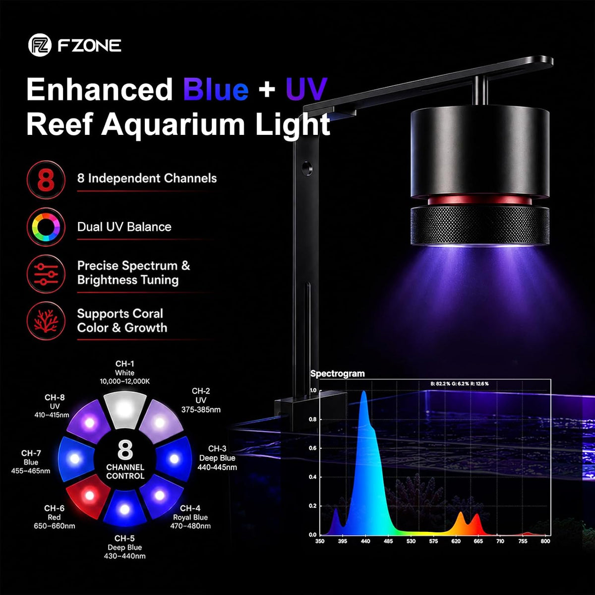 FZONE AXON 72W Reef Light, Master-Slave Group Control(Hanging Kit)