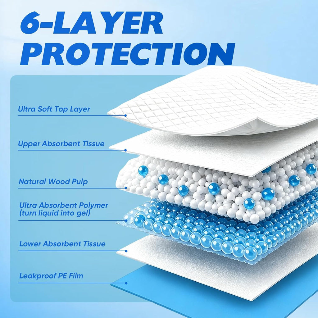 30 Pack XXXL 31"x47" Puppy Pee Pads for Dogs, Dog Training Pads Extra Large